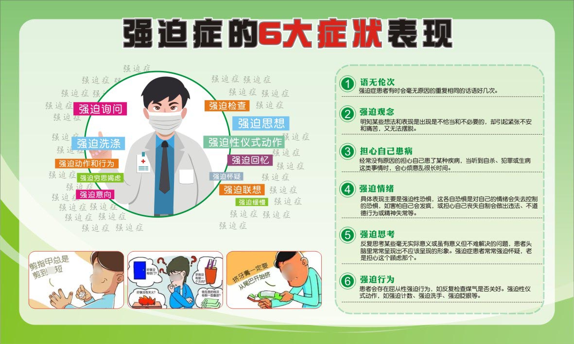 m769少年儿童强迫症症状表现1284海报定制印制展板写真