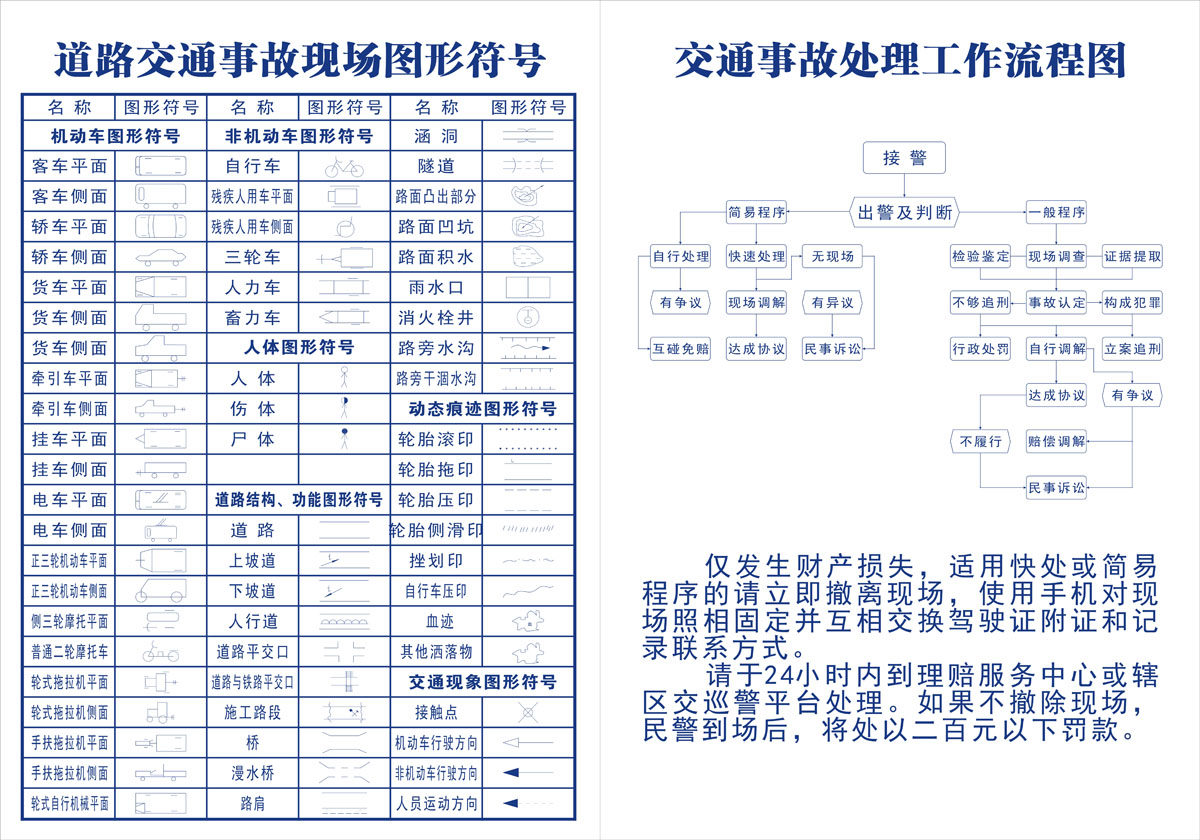 海报现场印制展板素材道路交通事故图形符号写真