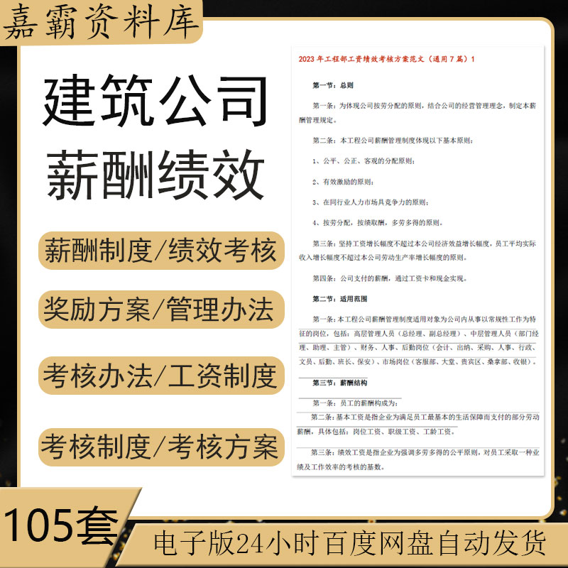 工程建筑公司施工企业员工绩效考核薪酬福利实施管理办法考核方案