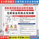 仓库安全风险点告知牌卡危险源预防措施工厂消防通道车间标识牌标志标示指示警告标语提示贴警示牌定制FXD16