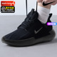 Nike耐克男鞋 2024夏季新款正品轻便运动鞋网面透气跑步鞋DV2436