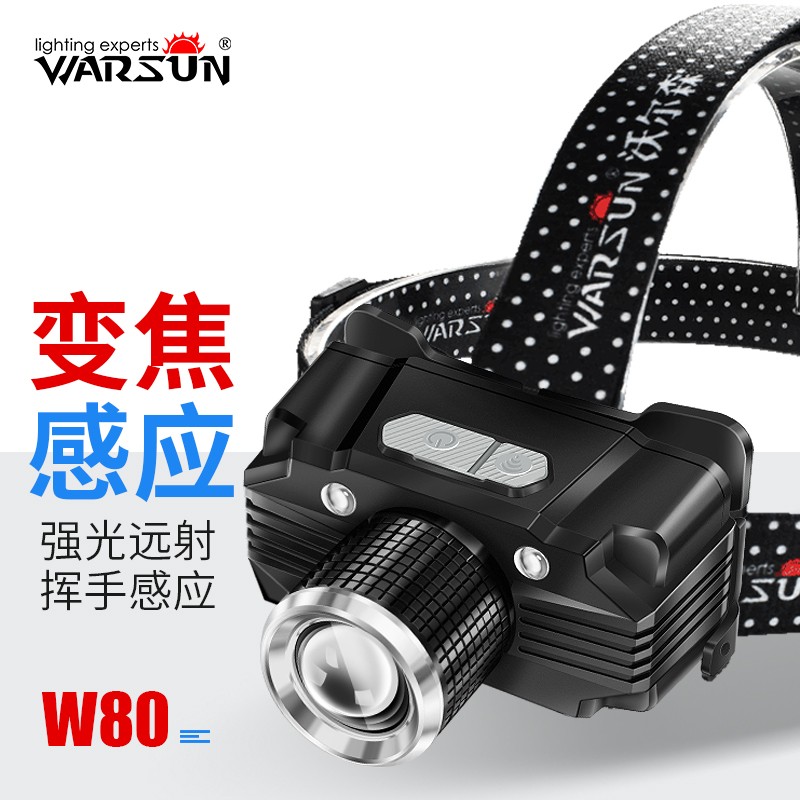 沃尔森头灯-特价促销-优惠券领取-价格|多少钱|什么牌子好-35优惠券