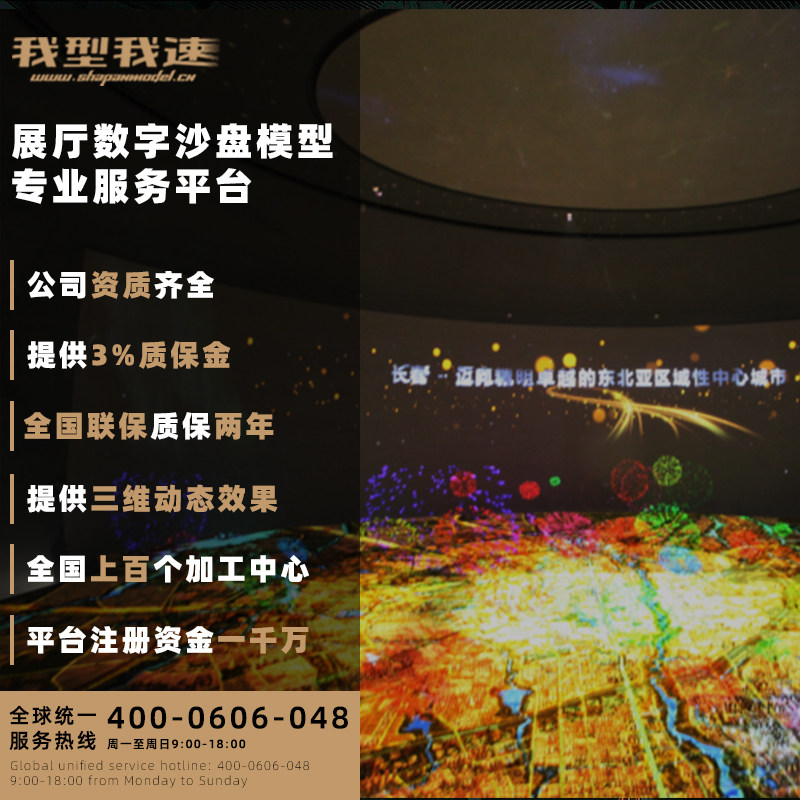 �������� ��(sh��)�����ɳ�P���� 3D�Ӯ�ͶӰ���܄ӑB(t��i)ͶӰɳ�P�����Ϻ�