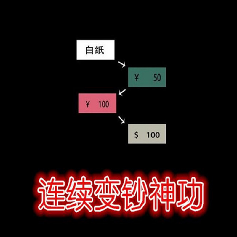 钞票三变 白纸变钱  年会舞台变钱魔术道具 红包变钱花球