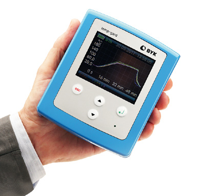 Germany BYK 3317 Furnace temperature tracker temp-gard pro 6-point furnace thermometer Six channel temperaturein the Lubricating/Tackiness/Reagents/Lab Supplies, Laboratory Equipment, thermometer category - from Buy2taobao.com to provide professional Taobao agent buy service