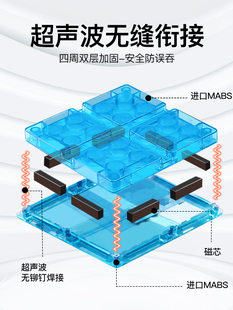 儿童轨道磁力片电动小汽车男孩3到6岁益智拼装玩具大颗粒磁吸积木