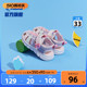 中国乔丹童鞋女童凉鞋小童2024夏款新款包头防滑沙滩鞋儿童运动鞋