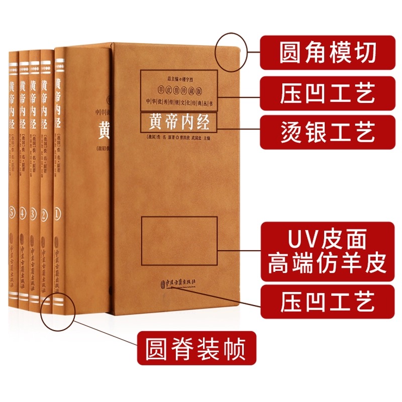 黄帝内经原版正版1函5册全集 羊皮