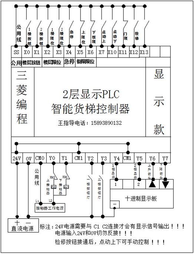 杂物plc