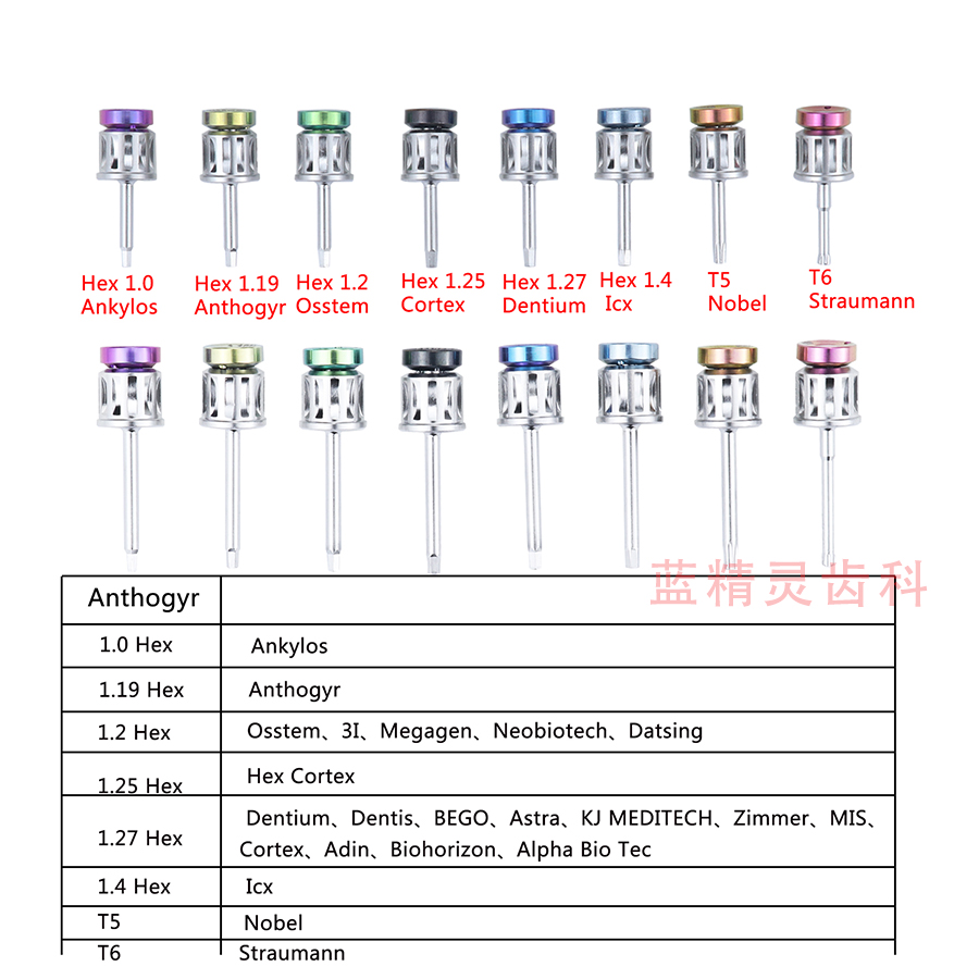 补牙工具名称大全图解图片