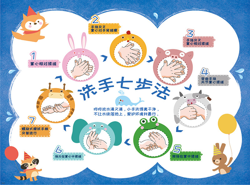 洗手七步法幼儿园厕所卫生间标语贴纸宝宝洗手步骤图墙贴教室布置