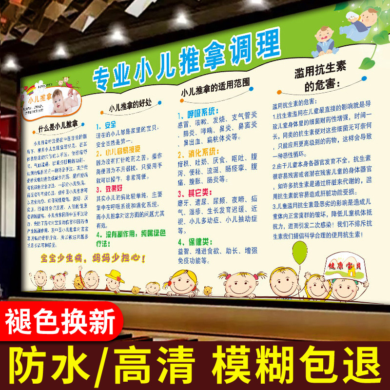 专业小儿推拿店墙贴穴位图标准儿童挂图养生图片海报广告宣传画