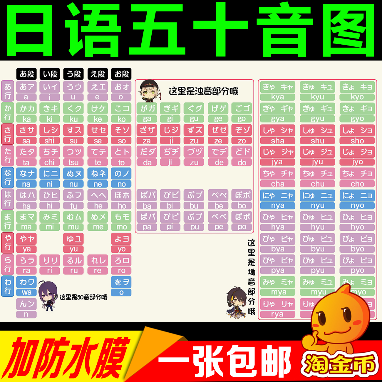 学习日语初学挂图 标准日语五十音图贴画海报图片墙贴纸宣传海报在类目 个性定制/设计服务/DIY, 日用/装饰定制, 写真/海报印制中 - 来自Buy2taobao.com提供专业的淘宝代购服务