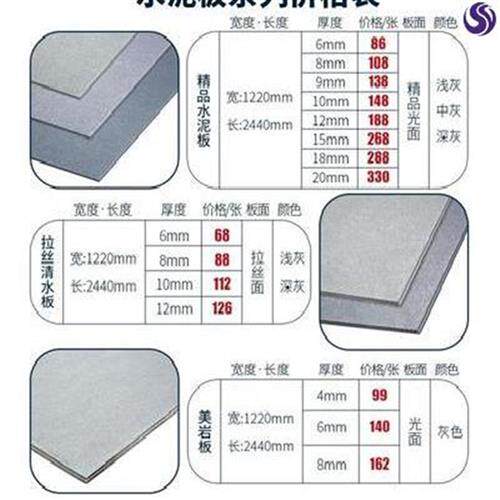 冰火饰面防火板i.护涂板墙装阻g燃板冰火装饰板饰板免装饰