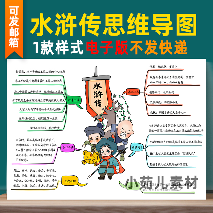 B210水浒传思维导图中小学生手绘涂色描线黑白线稿自己打印模板