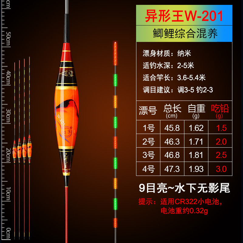 刁王夜光漂高灵敏芦苇电子夜钓鲫鱼轻口浮漂高亮浮标日夜两用鱼i.