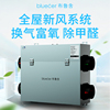 布魯舍新風系統家用中央吊頂雙向全屋換氣新風機除甲醛淨化PM2.5 布魯舍新風系統家用中央吊頂雙向全屋換氣新風機除甲醛淨化PM2.5