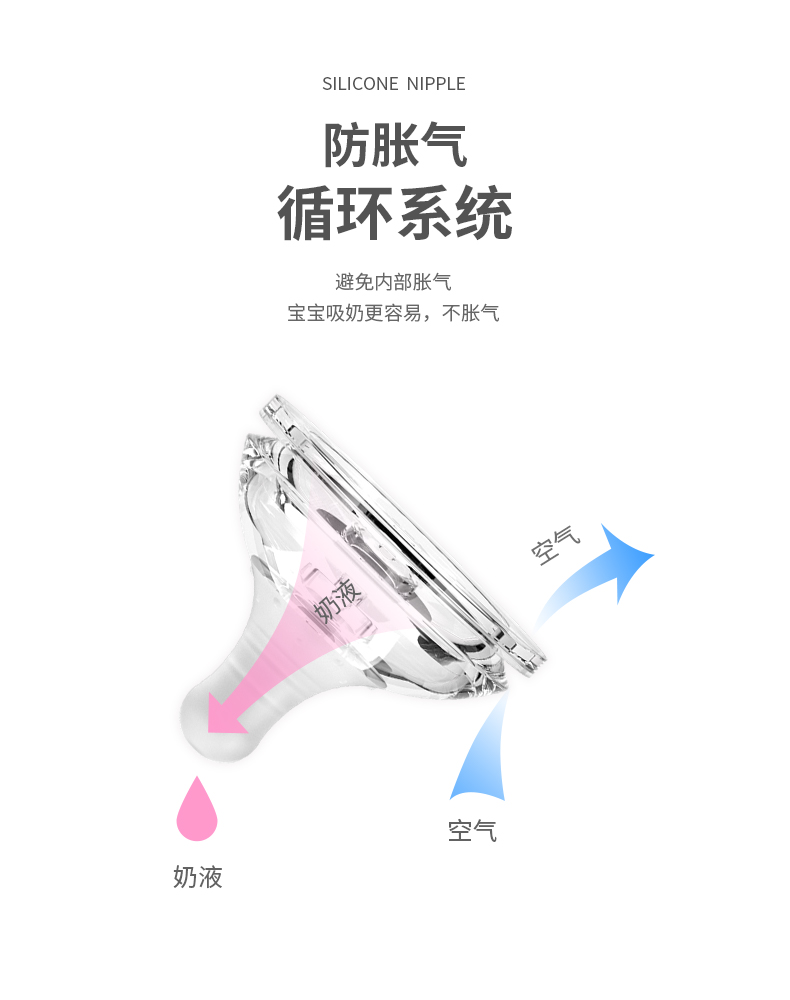 Countbaby康特奶瓶学饮杯配件 中宽口径奶瓶飞碟水杯奶嘴吸管手柄