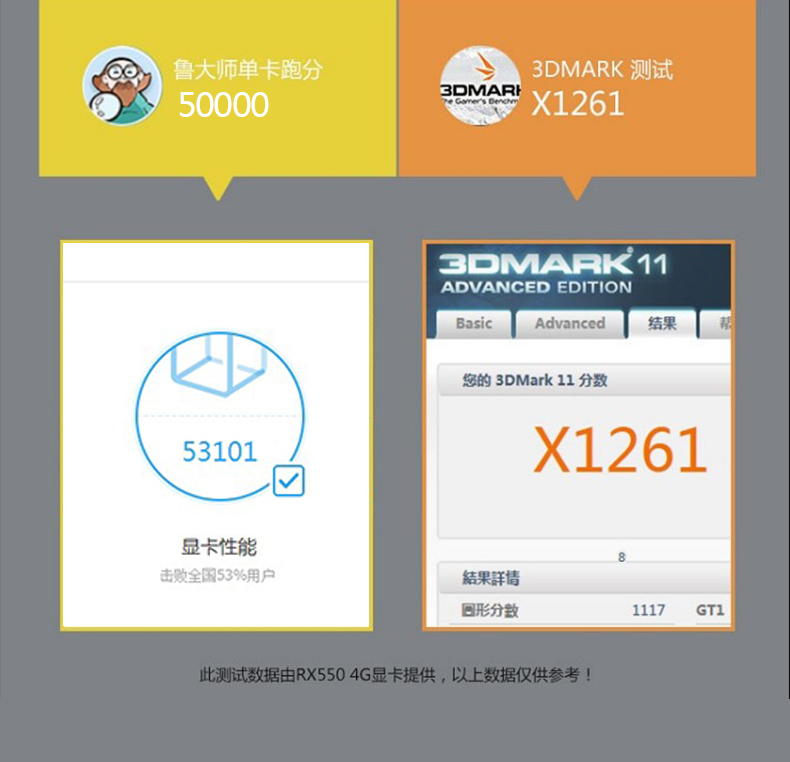 游戏独立显卡 显卡 rx550 2g 4g 短卡 刀卡 amd独显|msdalam kategori Perkakasan komputer/monitor/Komputer Zhou Bian, Graphics - dari Buy2taobao.com untuk memberikan perkhidmatan ejen Taobao profesional membeli