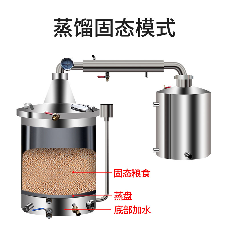 酿酒机蒸酒器酿酒设备大型烤酒烧酒小型酒坊家用商用白酒柴火蒸馏