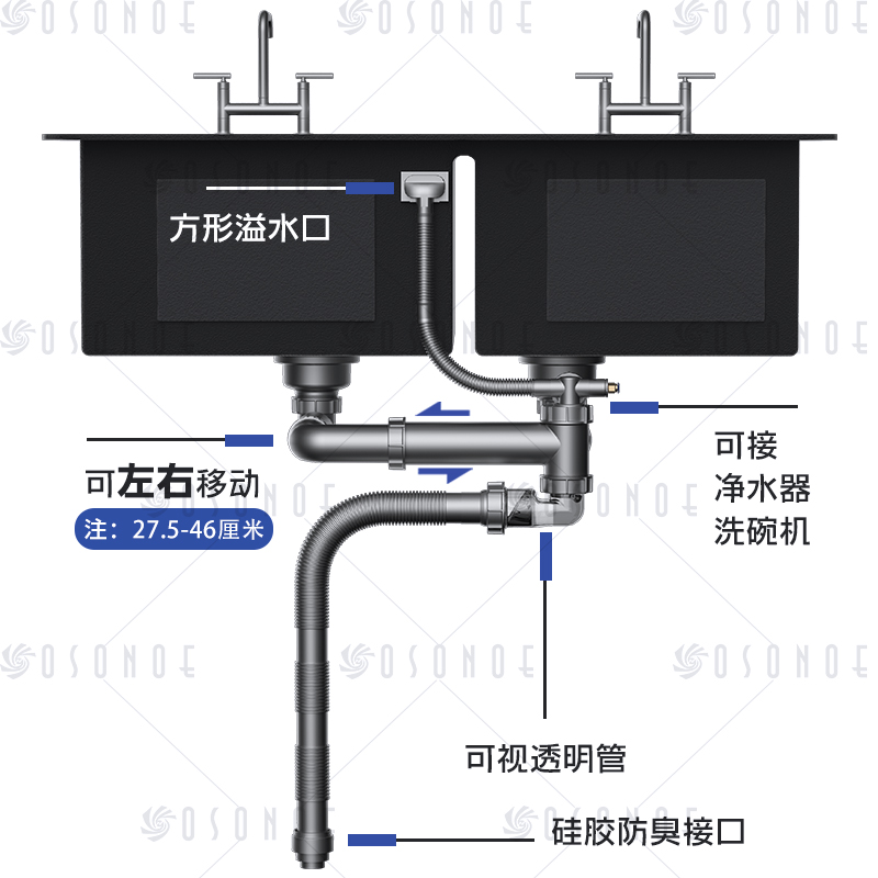 欧顺诺洗菜盆下水管防臭防虫单槽厨房排水管双槽洗碗池水槽下水器