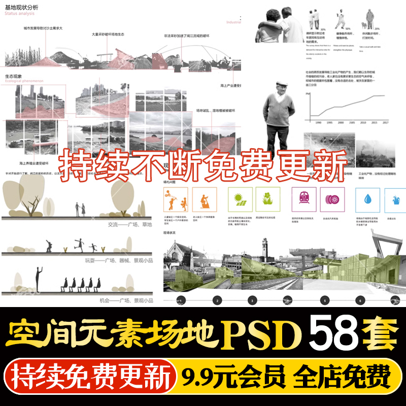 园林景观空间人群文元素提取空间演变分析图psd设计素材ps源文件