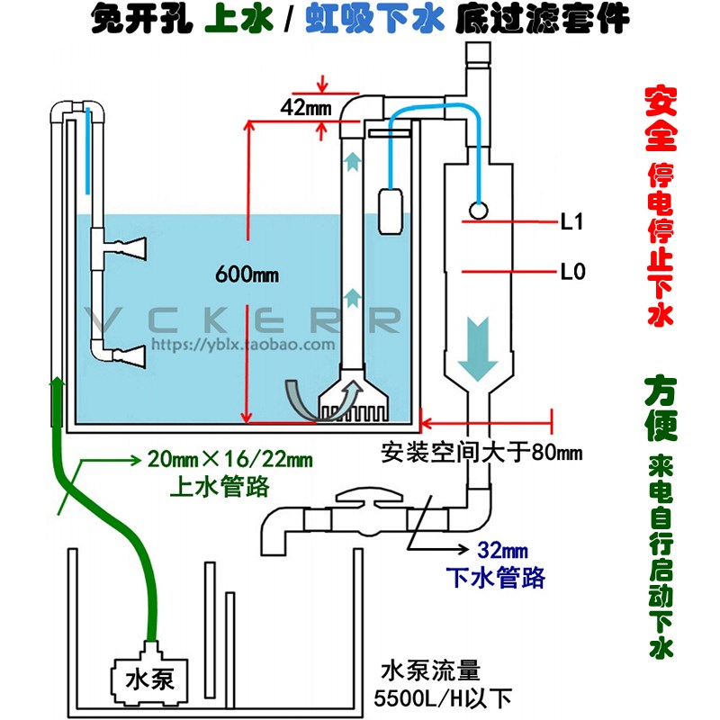 虹吸改底滤品牌精品汇聚_价格大全 pc版 -最宠网