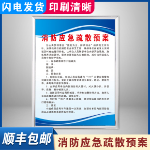 消防应急疏散预案车间工厂仓库安全生产管理消防标识操作规程规章制度牌安监检查标语框上墙贴画定制kt板