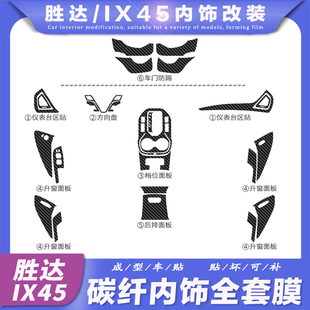 现代全新胜达改装内饰贴纸格锐ix45内饰贴碳纤维贴纸中控贴膜改色