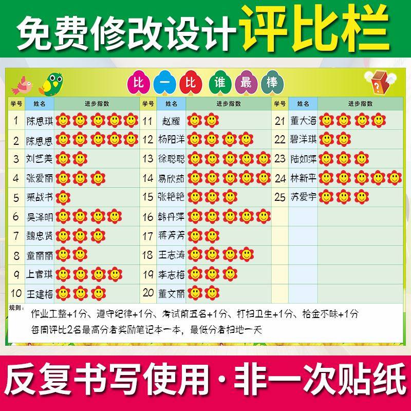 中小学生班级评比栏小组积分榜幼儿园小红花鼓励表光荣榜教室墙贴