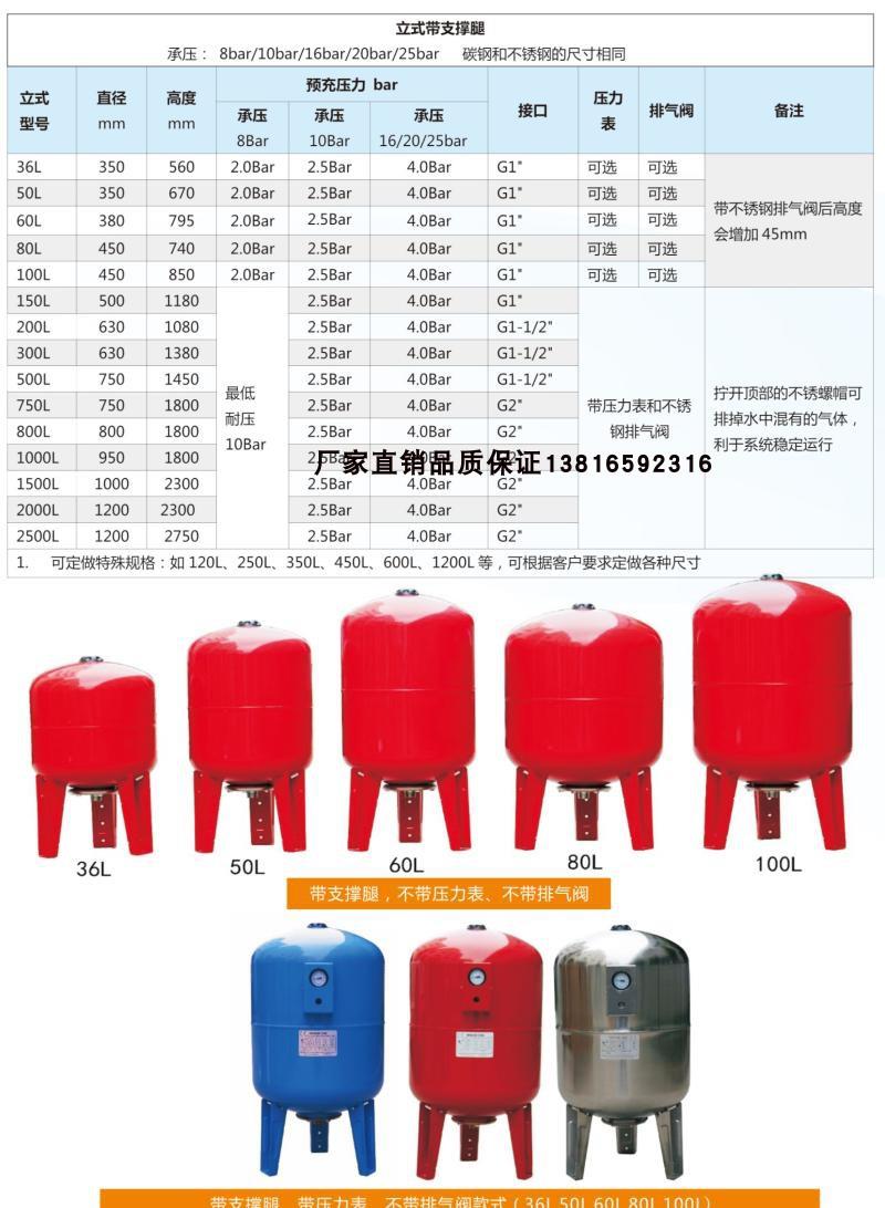 膨胀消防隔膜稳压罐式气压8l12l1000l压力罐定水箱水泵