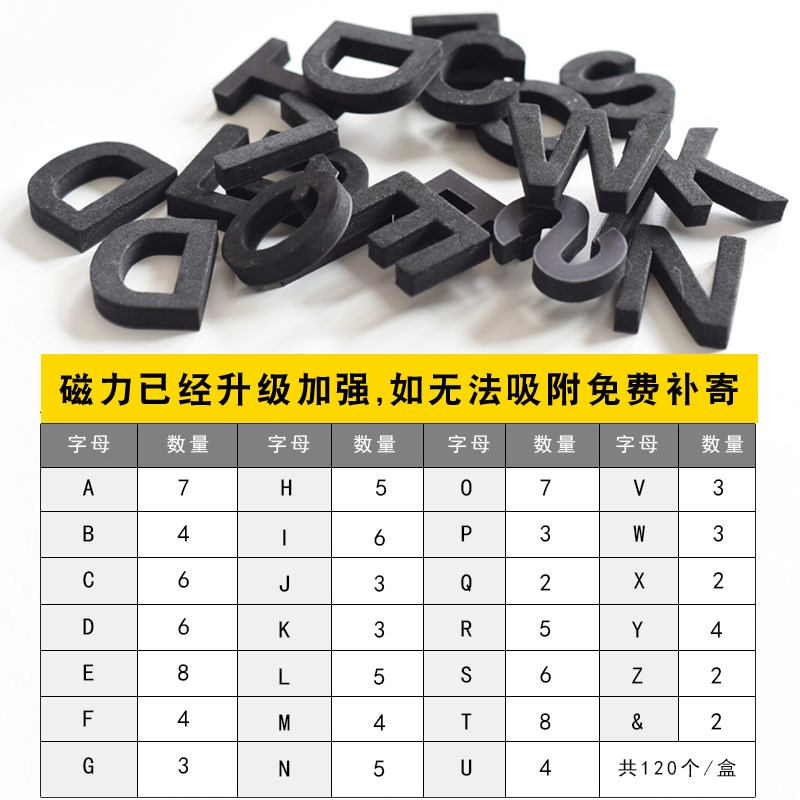 留言板挂牆挂板裝飾品網格牆壁飾牆上ins鐵板牆面萬能板牆壁裝飾在類目 家居飾品, 壁飾中 - 來自Buy2taobao.com提供專業的淘寶代購服務