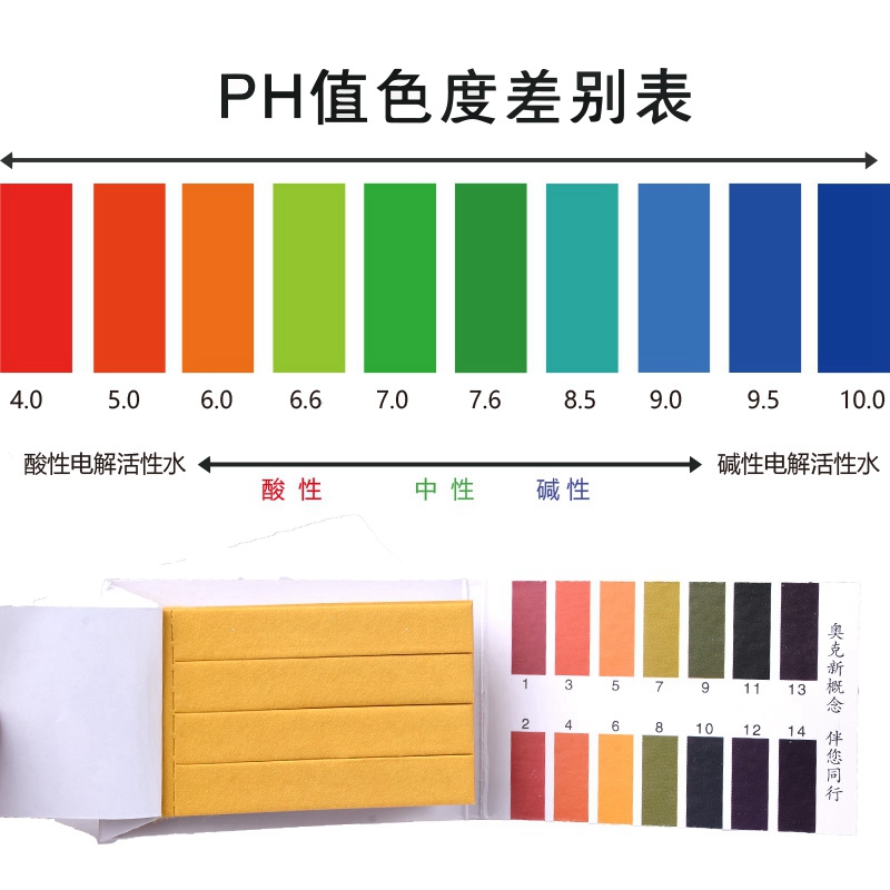 炫金炫美化妆品ph试纸广泛性ph试纸人体酸碱度ph测试纸汗液试纸