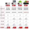 t1 mobile phone Projector household portable mobile phone Projector miniature Projector household t1 mobile phone Projector household portable mobile phone Projector miniature Projector household