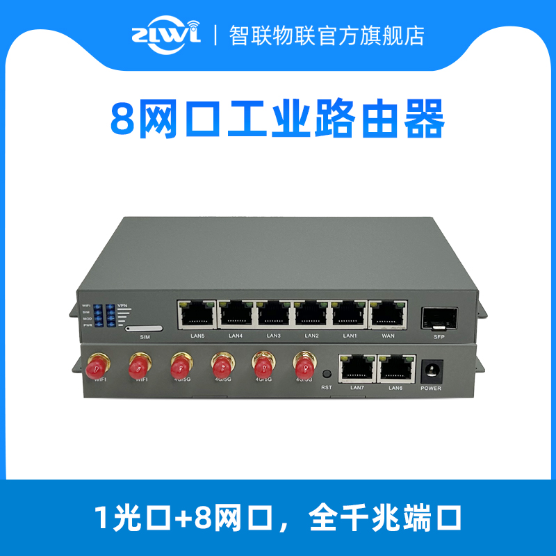 ZLWL/智联 8网口1光口工业级路由器全网通千兆端口无线WiFi专网插卡模块1路串口RS232/485远程运维安防监控