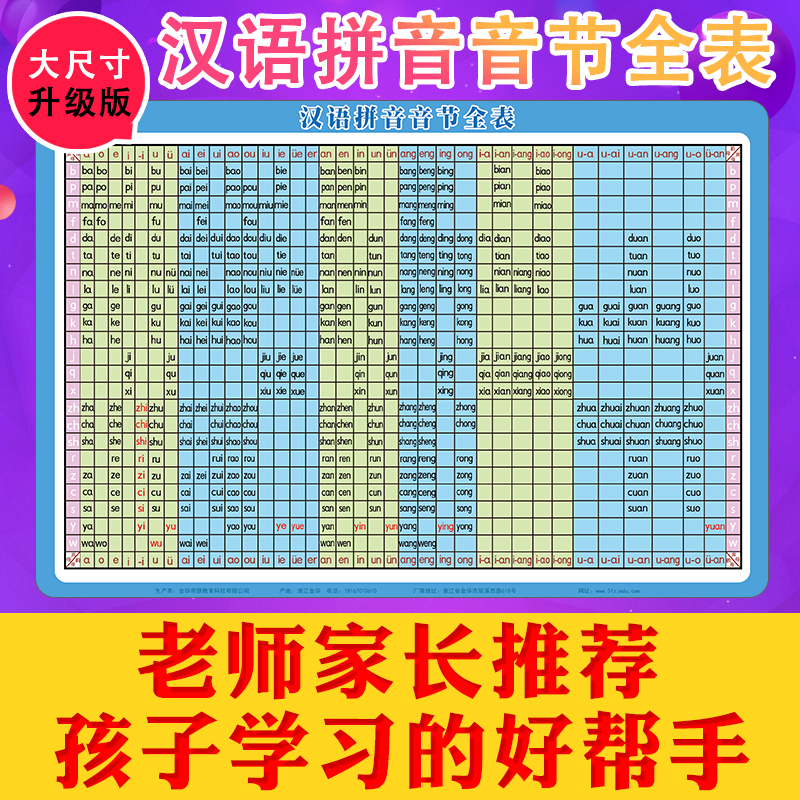 汉语拼音音节全表卡墙贴拼音拼读训练卡汉语拼音字母