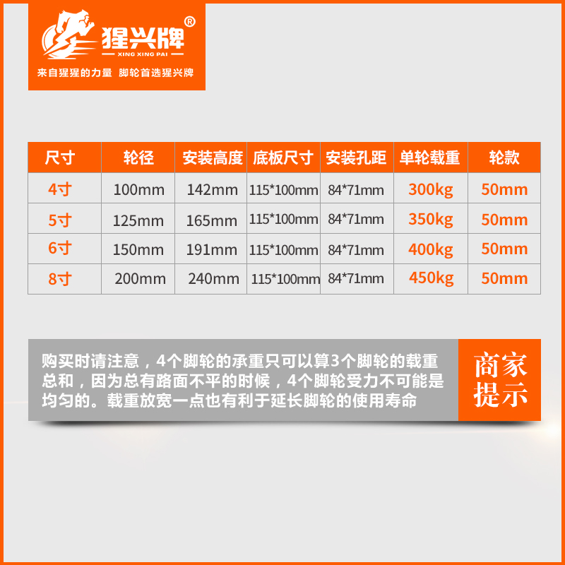 重型54寸寸68铁猩兴牌芯橡胶寸万向轮寸轮子带刹车静音平板手推车