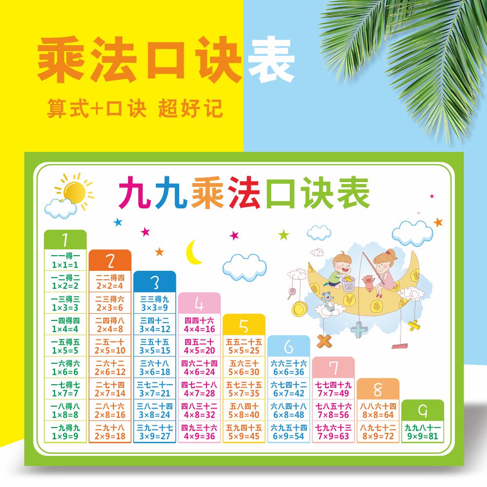 二年级教具数学小学生大九九乘法口诀表背诵神器挂图99乘除法墙贴