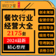 餐饮行业餐厅饭店开业节日促销活动营销案例绩效考核表格方案资料