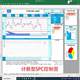 spc统计过程控制 SPC控制图 SPC计数型SPC 五大工具SPC