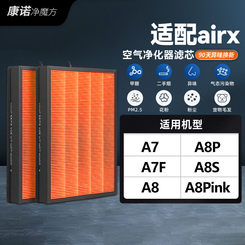 适配airx空气净化器滤网A7/A