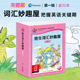 【点读版】培生词汇妙趣屋第一辑32本2-3-4岁幼儿园宝宝英语基础词汇亲子阅读英语启蒙图画故事书籍海豚扫码有声书piyo pen