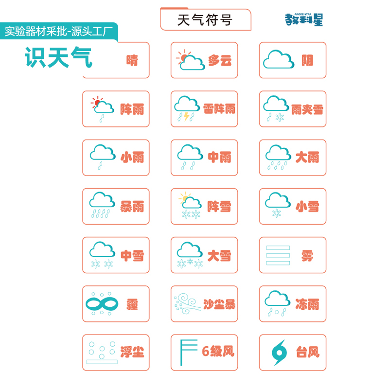 表示天气的标志图片图片