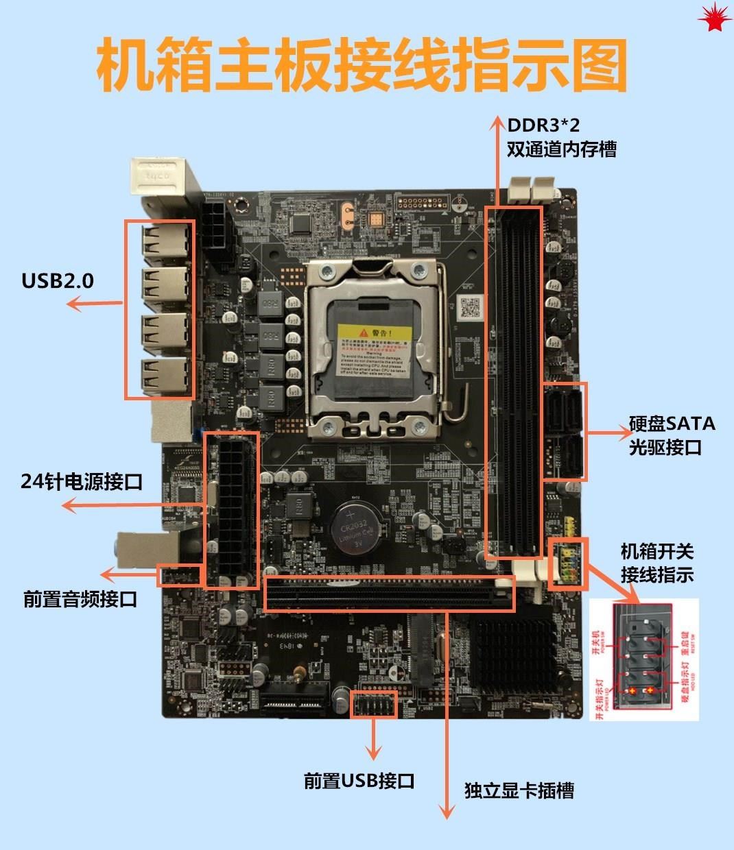 电脑主板套装四件件套全新x79cpui7六核主板