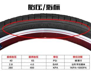 建大520寸折叠自行车轮胎20.x19/2.0适用5大行P8/D8/S18外胎0-406