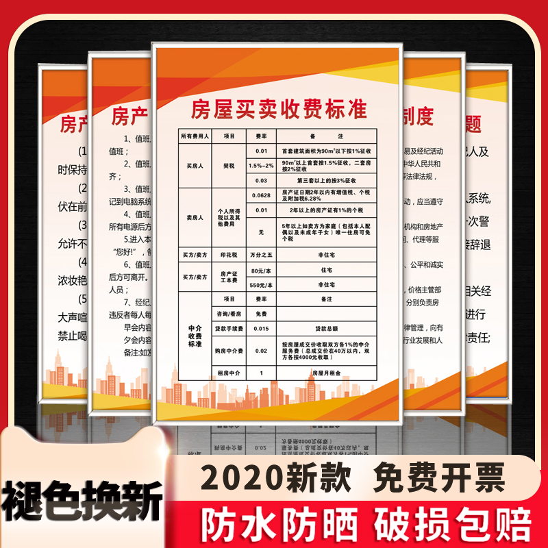 房屋买卖收费标准 二手房交易办理流程挂图房屋中介墙贴服务流程房产