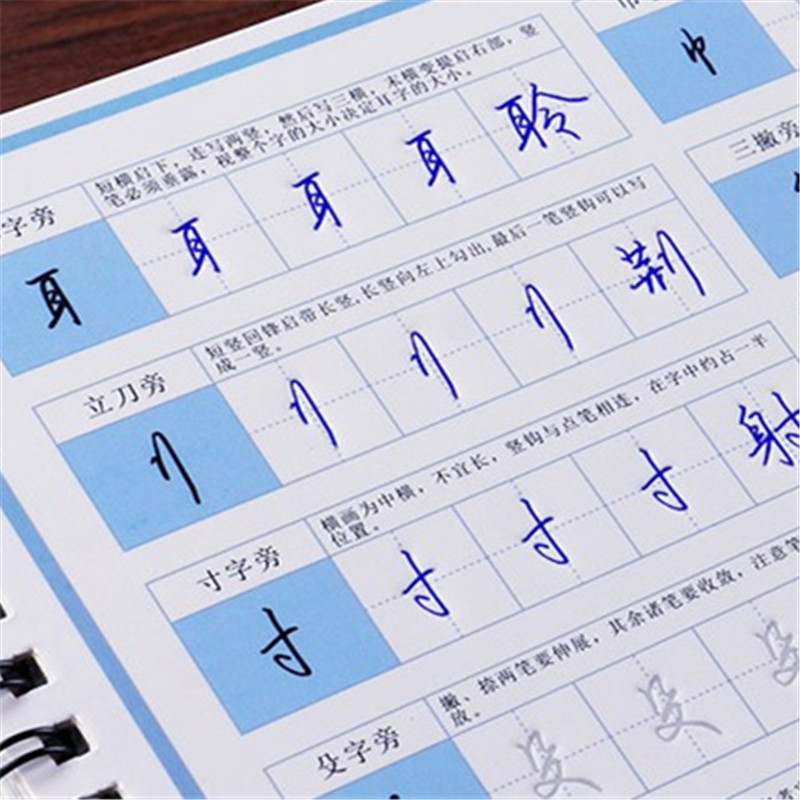 钢笔字帖成年大学生男生霸气连笔字28天速成练字神器行书笔画笔顺