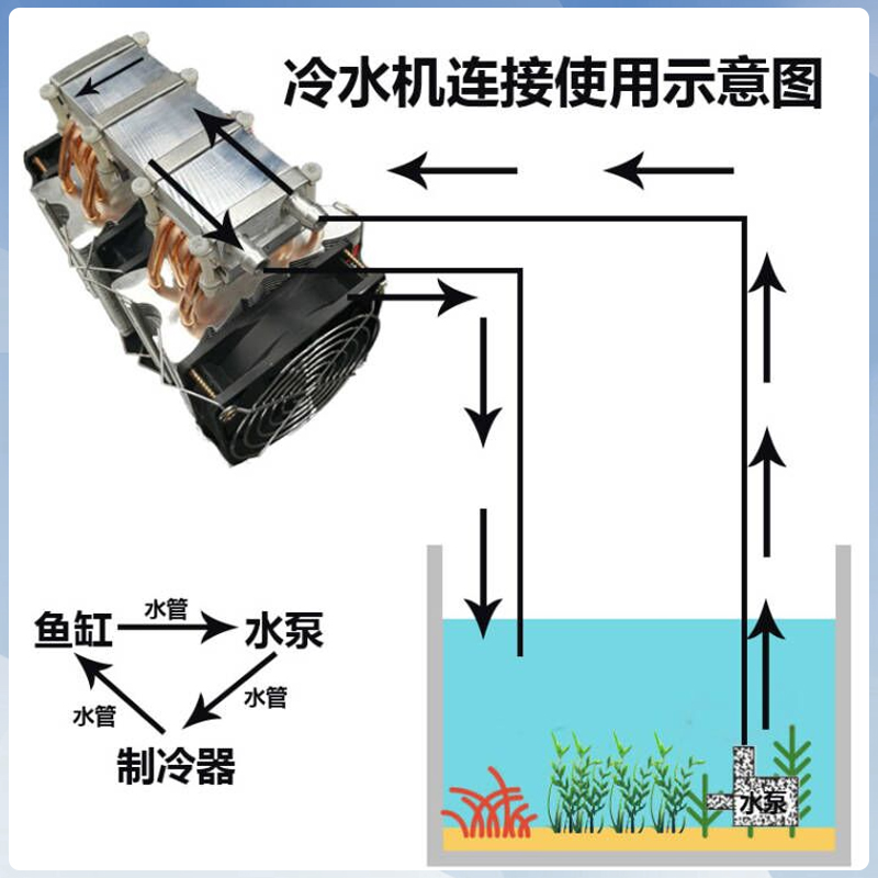 半导体冷水机热管散冷设备12V制冷片鱼缸水族空调扇水冷致冷系统