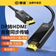 DP转HDMI转换线4K60HZ高清电脑显卡Displayport接口显示器连接线投影仪小转接头dp转HDMI转换器Displayport口