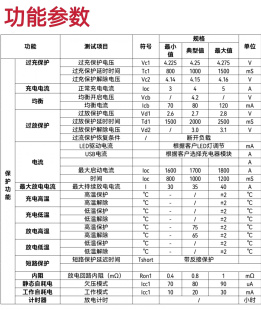 三元7串继电器款汽车应急启动电源保护板12V/24V通用线路板